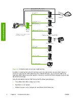 Предварительный просмотр 14 страницы HP Digital Sending Software V4 Technical Reference