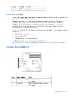 Предварительный просмотр 11 страницы HP DL100 - ProLiant G2 320GB File Print Appliance User Manual