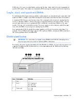 Предварительный просмотр 24 страницы HP DL100 - ProLiant G2 320GB File Print Appliance User Manual