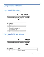 Preview for 6 page of HP DL120 - ProLiant - G5 User Manual