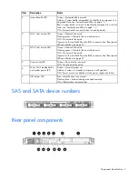 Preview for 7 page of HP DL120 - ProLiant - G5 User Manual