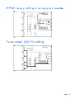 Preview for 46 page of HP DL120 - ProLiant - G5 User Manual