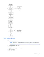 Preview for 62 page of HP DL120 - ProLiant - G5 User Manual