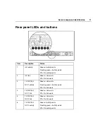 Preview for 11 page of HP DL320 - ProLiant - G3 User Manual