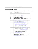 Preview for 80 page of HP DL320 - ProLiant - G3 User Manual