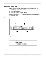 Предварительный просмотр 21 страницы HP DL360 - ProLiant - Photon Maintenance And Service Manual