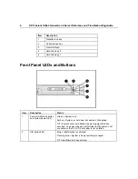 Preview for 8 page of HP DL360 - ProLiant - Photon Reference And Troubleshooting Manual