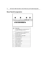 Preview for 10 page of HP DL360 - ProLiant - Photon Reference And Troubleshooting Manual