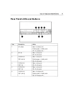 Preview for 11 page of HP DL360 - ProLiant - Photon Reference And Troubleshooting Manual