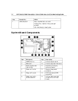 Preview for 12 page of HP DL360 - ProLiant - Photon Reference And Troubleshooting Manual