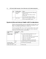 Preview for 16 page of HP DL360 - ProLiant - Photon Reference And Troubleshooting Manual