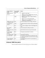 Preview for 17 page of HP DL360 - ProLiant - Photon Reference And Troubleshooting Manual