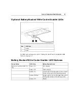 Preview for 21 page of HP DL360 - ProLiant - Photon Reference And Troubleshooting Manual