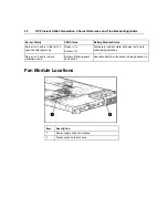 Preview for 22 page of HP DL360 - ProLiant - Photon Reference And Troubleshooting Manual