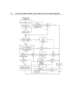 Preview for 94 page of HP DL360 - ProLiant - Photon Reference And Troubleshooting Manual