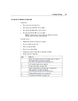 Preview for 95 page of HP DL360 - ProLiant - Photon Reference And Troubleshooting Manual