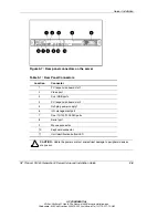 Preview for 54 page of HP DL360 - ProLiant - Photon Setup And Installation Manual