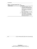 Preview for 91 page of HP DL360 - ProLiant - Photon Setup And Installation Manual