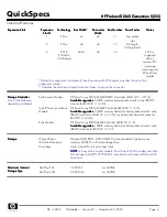 Preview for 6 page of HP DL360 - ProLiant - Photon Specifications