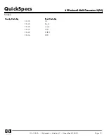 Preview for 15 page of HP DL360 - ProLiant - Photon Specifications