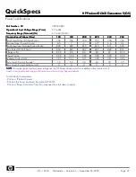 Preview for 41 page of HP DL360 - ProLiant - Photon Specifications