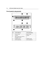 Preview for 10 page of HP DL385 - ProLiant - G5 User Manual