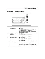 Preview for 11 page of HP DL385 - ProLiant - G5 User Manual