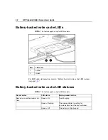 Preview for 32 page of HP DL385 - ProLiant - G5 User Manual