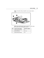 Preview for 95 page of HP DL385 - ProLiant - G5 User Manual