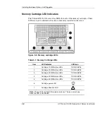 Предварительный просмотр 121 страницы HP DL760 - ProLiant - 1 GB RAM User Manual