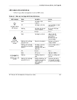 Preview for 122 page of HP DL760 - ProLiant - 1 GB RAM User Manual