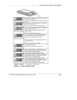 Предварительный просмотр 142 страницы HP DL760 - ProLiant - 1 GB RAM User Manual