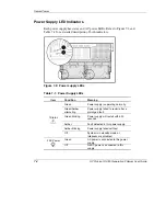 Preview for 184 page of HP DL760 - ProLiant - 1 GB RAM User Manual