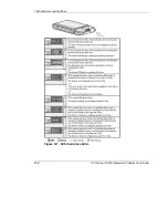 Preview for 261 page of HP DL760 - ProLiant - 1 GB RAM User Manual