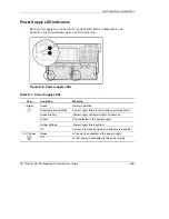 Preview for 262 page of HP DL760 - ProLiant - 1 GB RAM User Manual