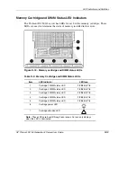 Preview for 266 page of HP DL760 - ProLiant - 1 GB RAM User Manual