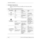 Preview for 267 page of HP DL760 - ProLiant - 1 GB RAM User Manual