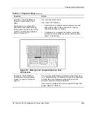 Preview for 273 page of HP DL760 - ProLiant - 1 GB RAM User Manual