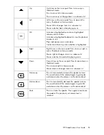 Preview for 11 page of HP DreamScreen 100 User Manual