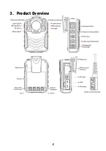 Предварительный просмотр 4 страницы HP DSJ-A7 Manual