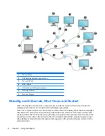 Предварительный просмотр 18 страницы HP Dual Output USB Graphics Adapter User Manual