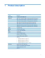 Preview for 9 page of HP Dv3-1075us - Pavilion Entertainment - Turion X2 2.1 GHz Maintenance And Service Manual