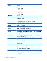 Предварительный просмотр 10 страницы HP Dv3-1075us - Pavilion Entertainment - Turion X2 2.1 GHz Maintenance And Service Manual