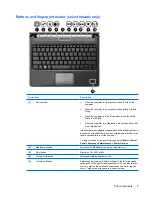 Предварительный просмотр 13 страницы HP Dv3-1075us - Pavilion Entertainment - Turion X2 2.1 GHz Maintenance And Service Manual