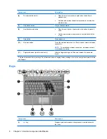Preview for 14 page of HP Dv3-1075us - Pavilion Entertainment - Turion X2 2.1 GHz Maintenance And Service Manual