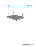 Предварительный просмотр 39 страницы HP Dv3-1075us - Pavilion Entertainment - Turion X2 2.1 GHz Maintenance And Service Manual