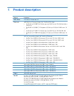 Предварительный просмотр 11 страницы HP DV3 Maintenance And Service Manual