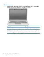 Предварительный просмотр 16 страницы HP DV3 Maintenance And Service Manual