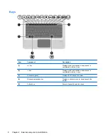 Предварительный просмотр 18 страницы HP DV3 Maintenance And Service Manual