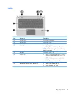 Предварительный просмотр 19 страницы HP DV3 Maintenance And Service Manual